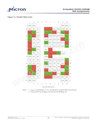 EDB4064B4PB-1DIT-F-D TR Datasheet Pagina 22