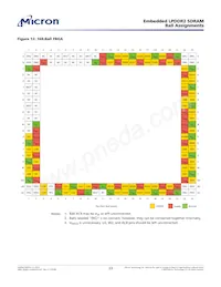 EDB4064B4PB-1DIT-F-D TR Datenblatt Seite 23