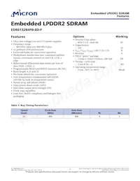 EDB8132B4PB-8D-F-R TR Datasheet Copertura