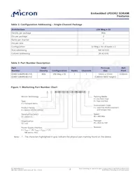 EDB8132B4PB-8D-F-R TR Datasheet Page 2