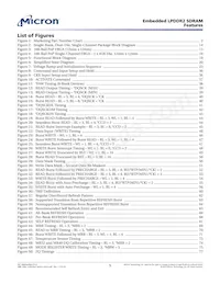 EDB8132B4PB-8D-F-R TR Datasheet Page 5