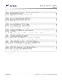 EDB8132B4PB-8D-F-R TR Datasheet Page 6