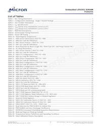 EDB8132B4PB-8D-F-R TR Datasheet Page 7