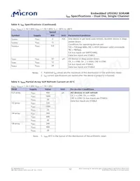 EDB8132B4PB-8D-F-R TR Datasheet Page 12