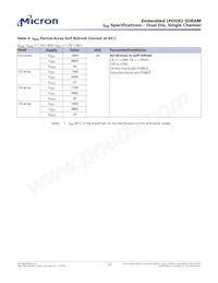 EDB8132B4PB-8D-F-R TR Datasheet Page 13