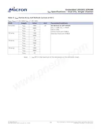 EDB8132B4PB-8D-F-R TR Datasheet Pagina 13