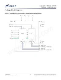 EDB8132B4PB-8D-F-R TR Datasheet Pagina 14