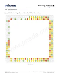 EDB8132B4PB-8D-F-R TR Datasheet Page 16