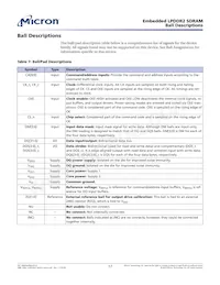 EDB8132B4PB-8D-F-R TR Datasheet Pagina 17