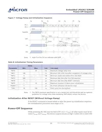 EDB8132B4PB-8D-F-R TR Datasheet Page 23