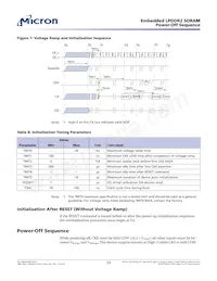 EDB8132B4PB-8D-F-R TR Datasheet Pagina 23