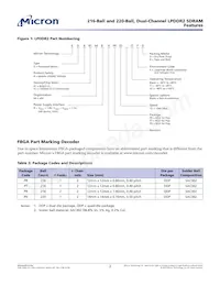 EDB8164B4PT-1DAT-F-R Datasheet Page 2