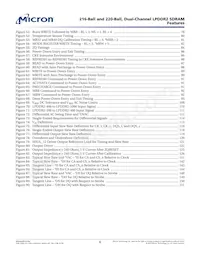 EDB8164B4PT-1DAT-F-R數據表 頁面 6
