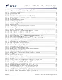 EDB8164B4PT-1DAT-F-R Datenblatt Seite 8