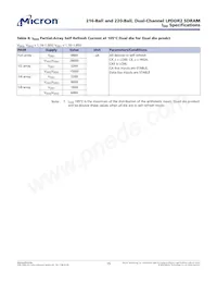 EDB8164B4PT-1DAT-F-R Datasheet Page 15