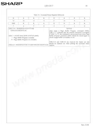 F128BFHTPTTL75A Datasheet Page 21