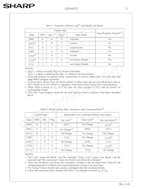 F640BFHEPTTL70A Datasheet Page 15