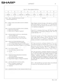 F640BFHEPTTL70A Datasheet Page 17