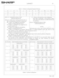 F640BFHEPTTL70A Datasheet Page 19