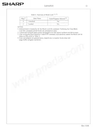 F640SPHT-PTLZ8 Datasheet Pagina 15