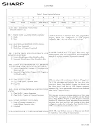 F640SPHT-PTLZ8 Datasheet Pagina 16