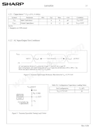 F640SPHT-PTLZ8 Datasheet Pagina 20