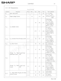 F640SPHT-PTLZ8 Datasheet Pagina 21