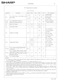 F640SPHT-PTLZ8 Datasheet Pagina 22