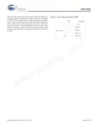 FM1608B-SG Datasheet Page 6