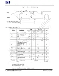FT24C128A-UTG-T Datasheet Page 8