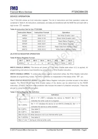 FT25C08A-UTR-B Datasheet Pagina 5