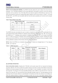 FT25C08A-UTR-B Datasheet Pagina 6