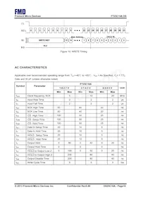 FT25C16A-UTR-B數據表 頁面 10