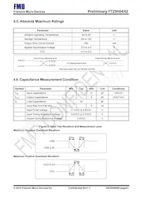 FT25H04S-RT Datasheet Page 21