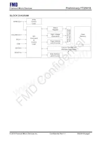 FT25H16T-RB Datasheet Page 7