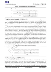 FT25H16T-RB Datasheet Page 19