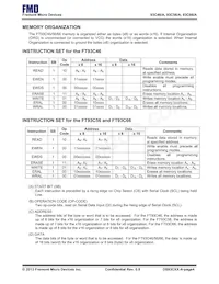 FT93C66A-ITR-T Datasheet Pagina 4