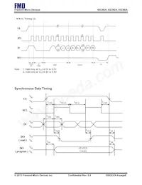 FT93C66A-ITR-T Datasheet Page 8