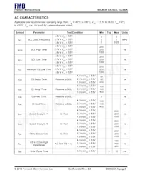 FT93C66A-ITR-T Datasheet Page 9
