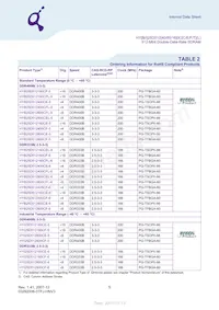 HYB25D512800CE-6 Datasheet Page 5