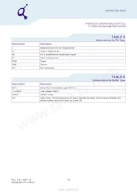 HYB25D512800CE-6 Datasheet Page 10