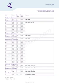 HYB25D512800CE-6 Datasheet Page 13