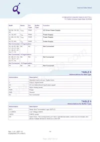 HYB25D512800CE-6 Datenblatt Seite 14