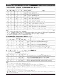IDT70824S35PF8 Datasheet Page 7