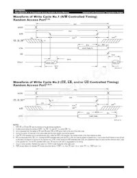 IDT70825S35PF8 Datasheet Pagina 13