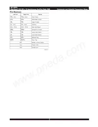 IDT70P27L12PFG Datasheet Page 3