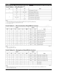 IDT70P27L12PFG Datasheet Page 4