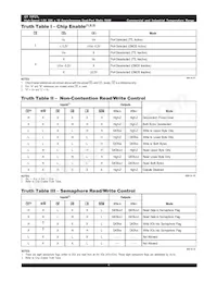 IDT70P27L12PFG Datenblatt Seite 4