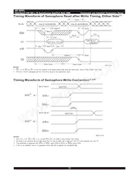 IDT70P27L12PFG Datasheet Page 11