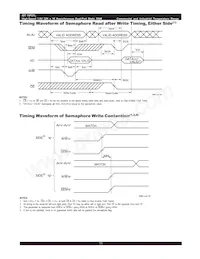 IDT70P27L12PFG Datenblatt Seite 11